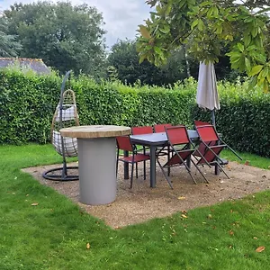 https://cur-de-la-bretagne.inbrittany.com